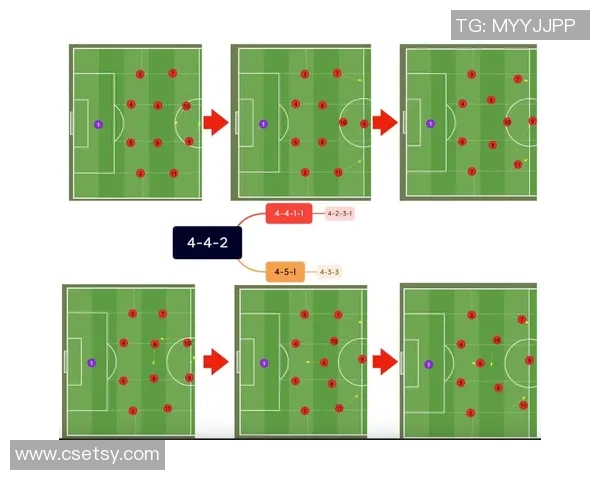重庆足球队中路突破战术解析与实战应用探讨